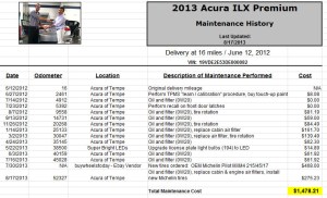 ilx_maintenance_8-17-2013