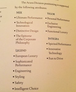 acura_attributes